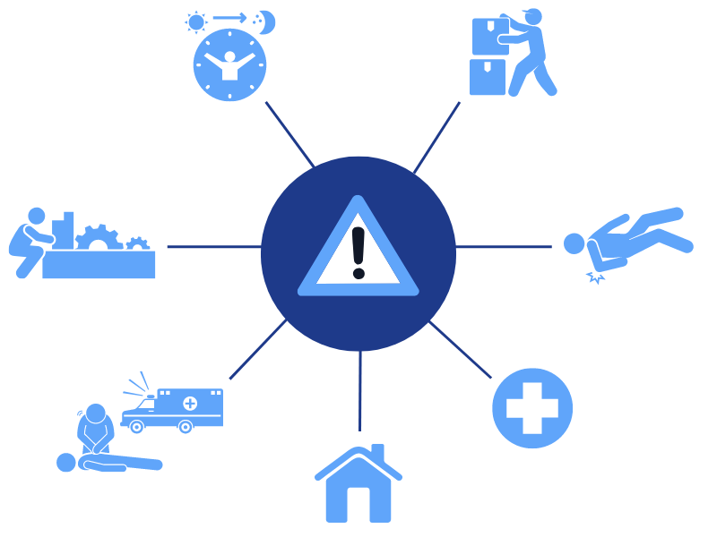 GroupAlarm Screenshot